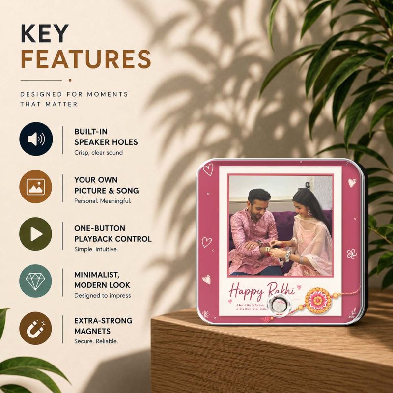 Personalized Rakhi Musical Fridge Magnet  Custom Photo & Voice Message Gift for Brother Sister |Memorable Raksha Bandhan Keepsake